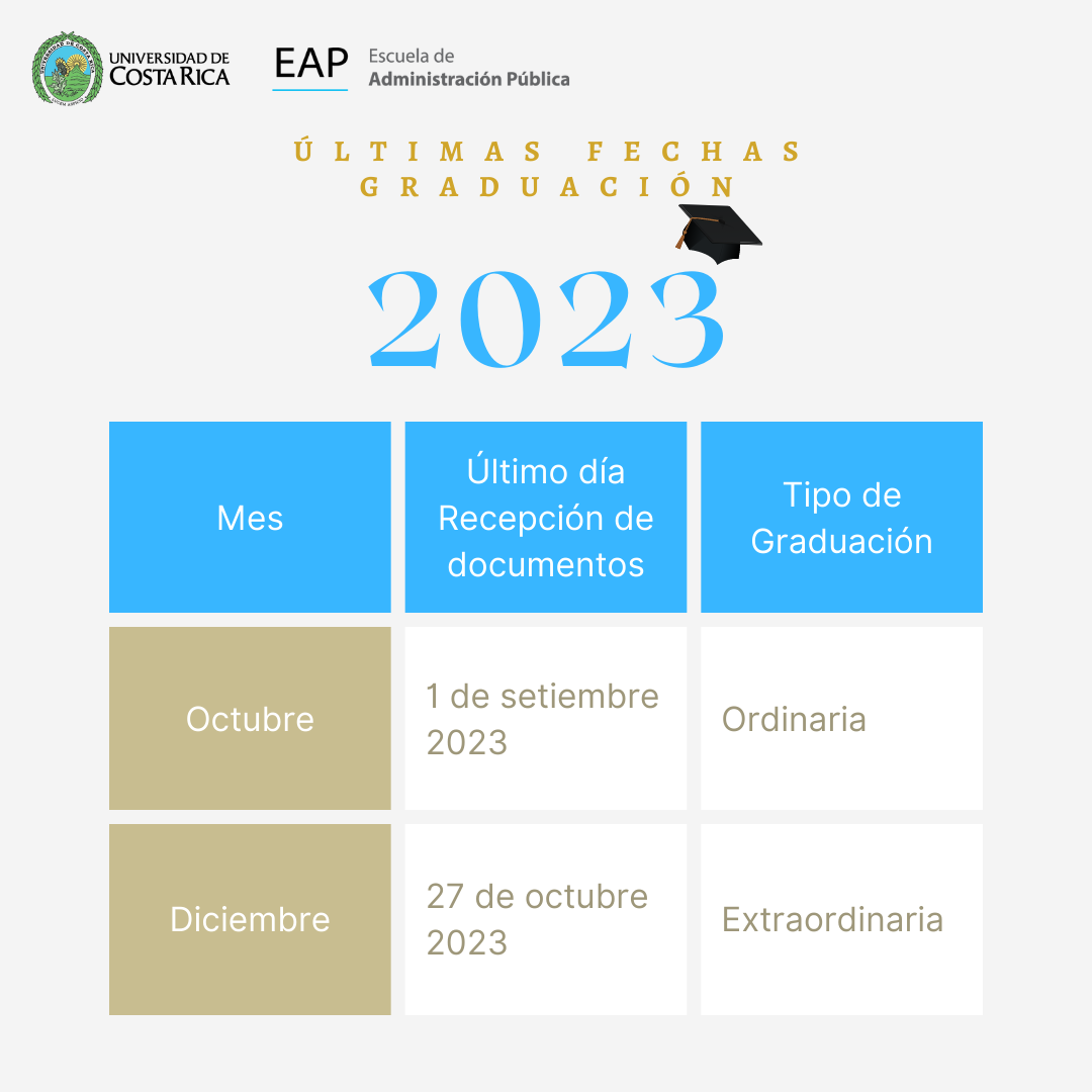 fechas recepcion graduación 2023
